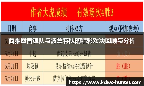 西雅图音速队与波兰特队的精彩对决回顾与分析